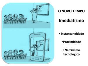 Celular Aula